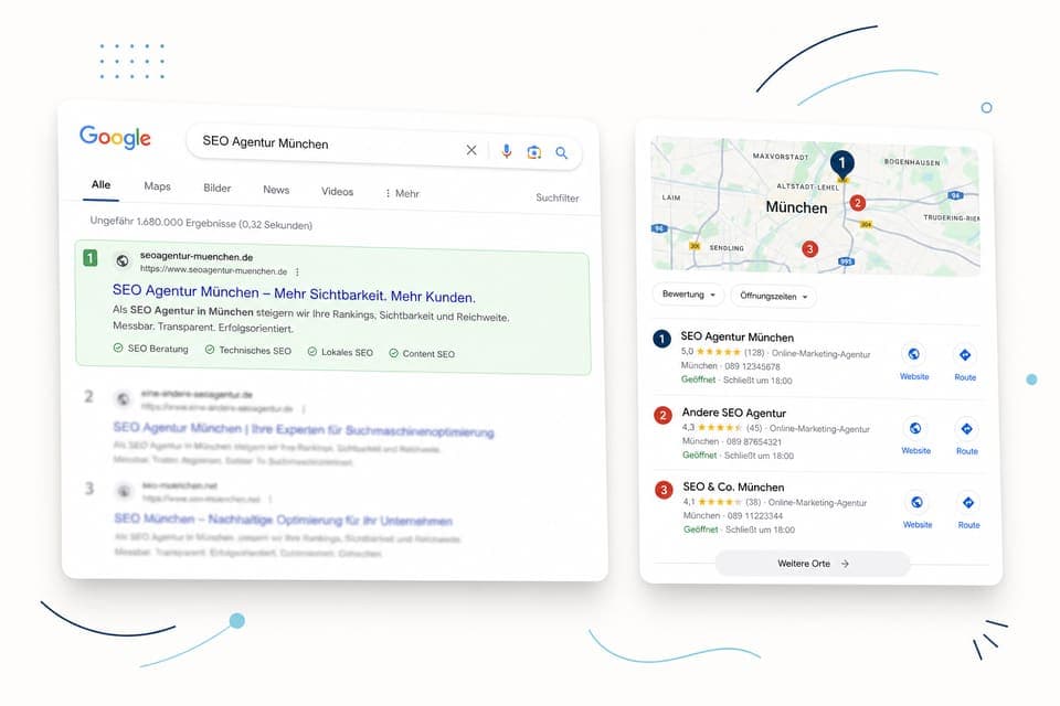 Google-Sichtbarkeit