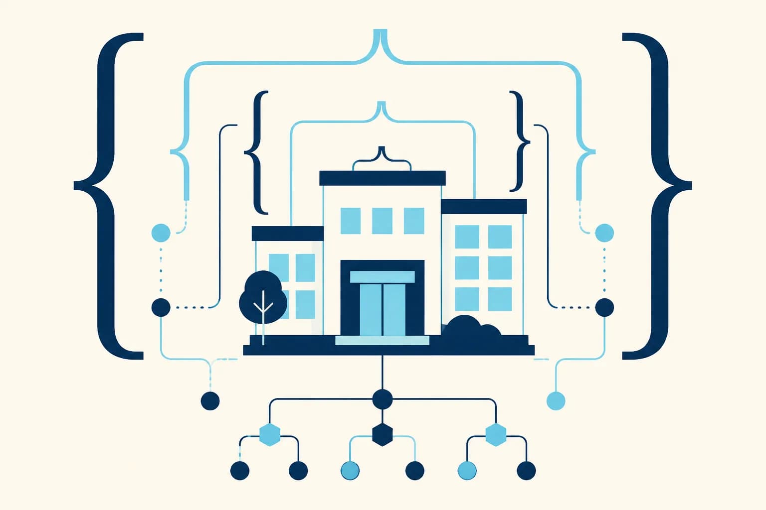 Schema.org LocalBusiness: Strukturierte Daten richtig einsetzen
