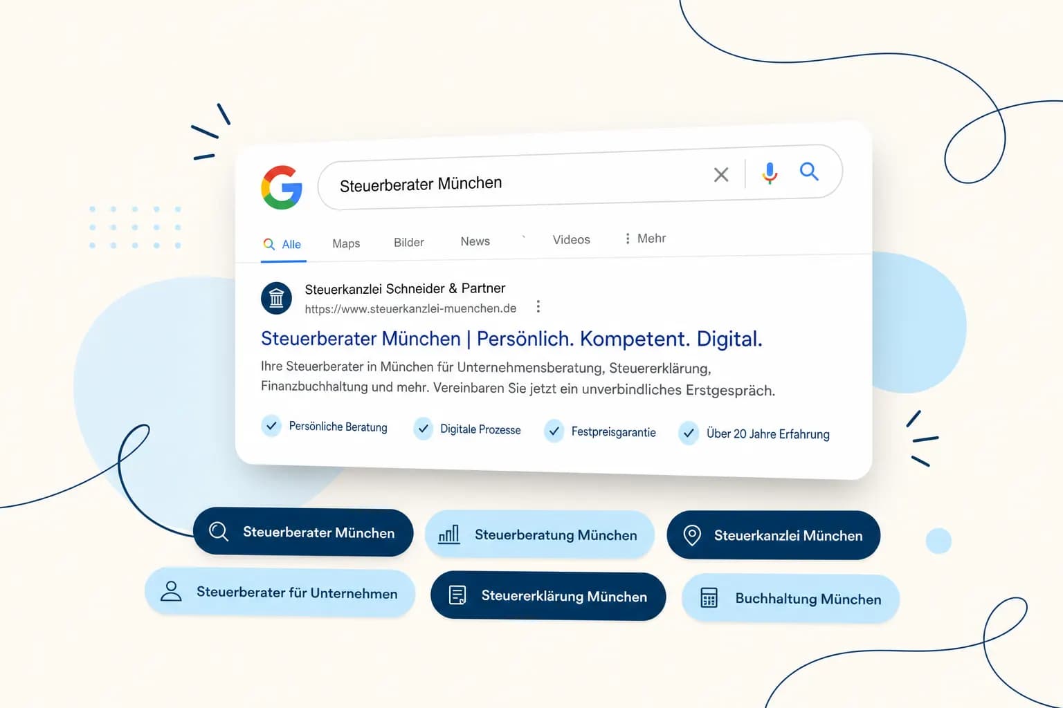 Content SEO. Suchintentionen